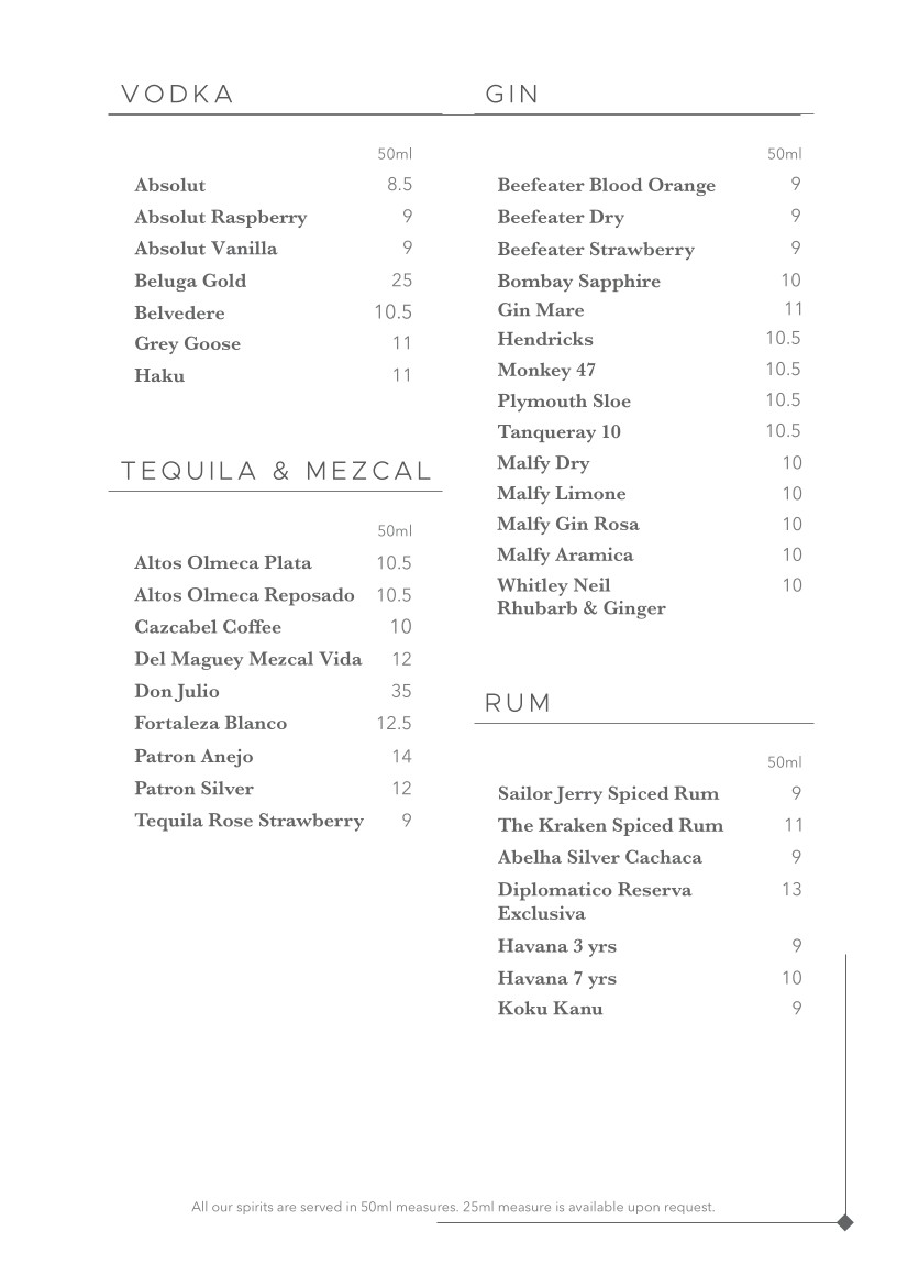 Drinks Menu